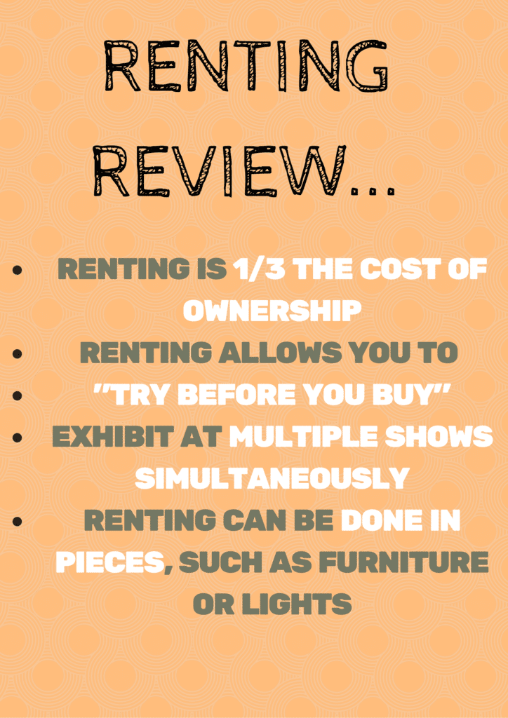 RENTING REVIEW...