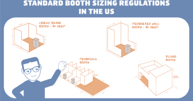Booth Regulation